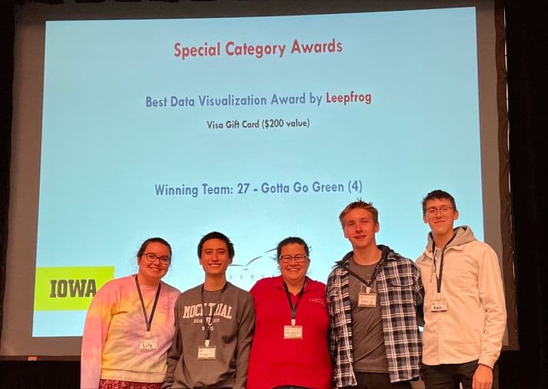 HackUIowa Hackathon Winner